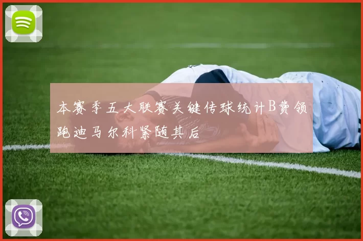 本赛季五大联赛关键传球统计B费领跑迪马尔科紧随其后